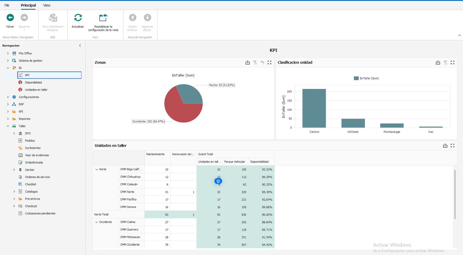 Maintenance Tracking